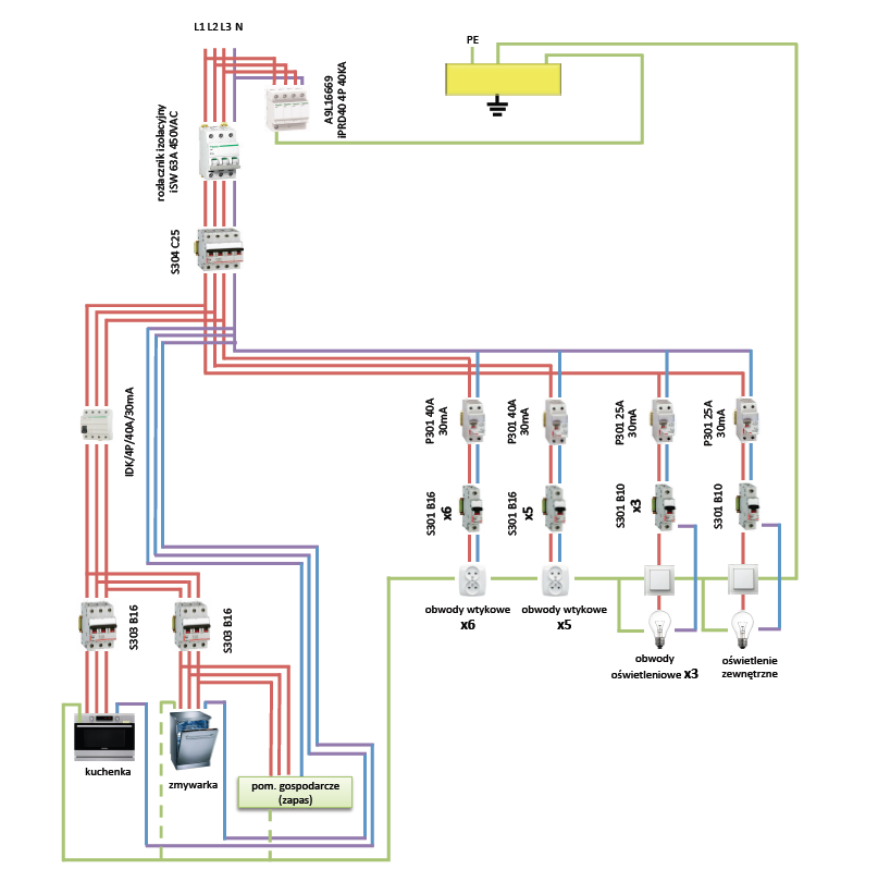 schemat2